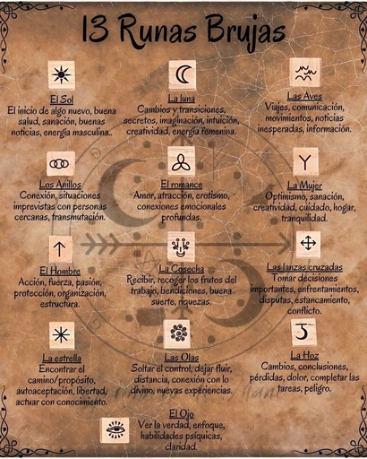 [6737] Runas de las Brujas – Juego de 13 Piedras para Adivinación